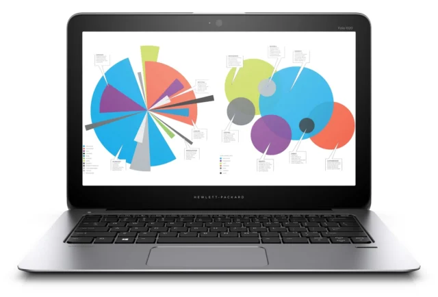 HP EliteBook 1020 G1
